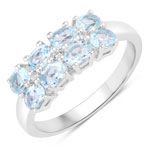 1.57 ct. tw. Blue Topaz and Created White Sapphire Cluster Ring in .925 Sterling Silver