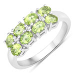 1.41 ct. tw. Peridot and Created White Sapphire Cluster Ring in .925 Sterling Silver